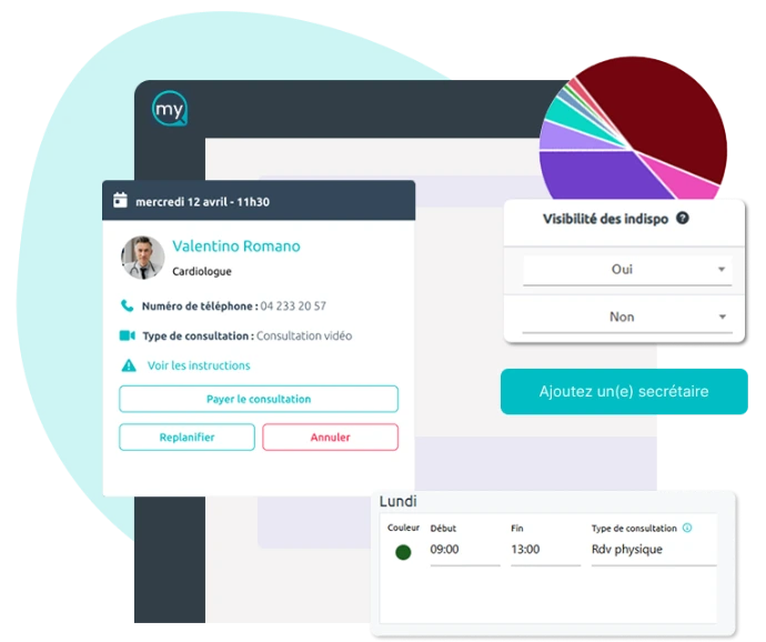 Appointment statistics and visibility