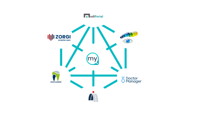 Agenda en ligne médecin spécialiste Belgique - Myconsultation.be